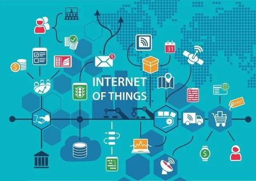 通信的演進與網絡信息技術開發 過去、現在與未來展望